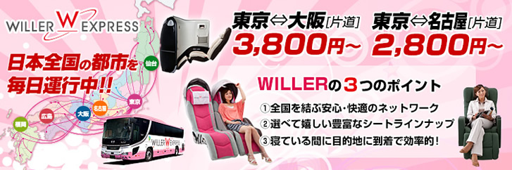 全国110都市を220便で結ぶWILLER TRAVEL